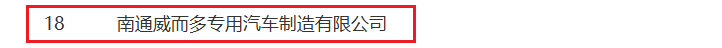 南通威而多入选2025南通市工业设计中心拟认定名单截图